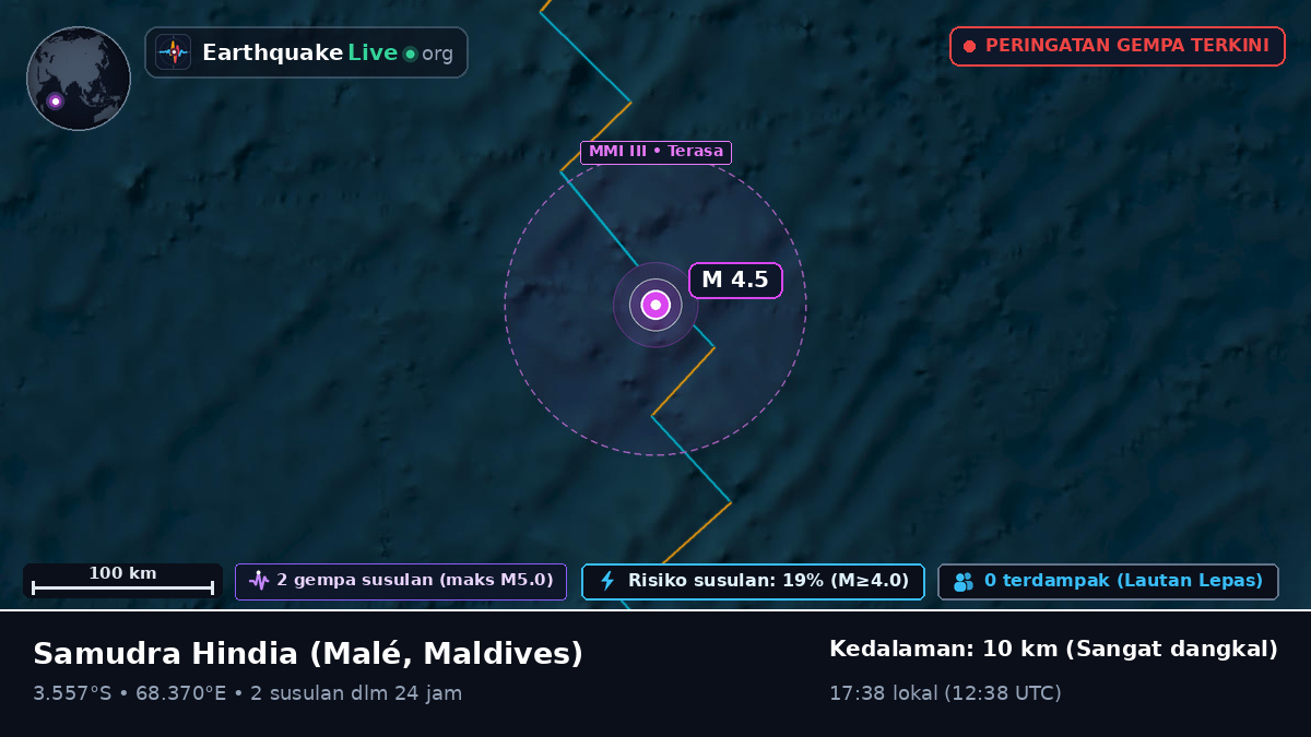 Samudra Hindia (Maldives)