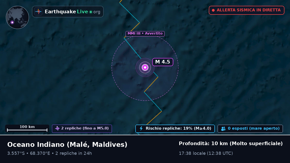 Oceano Indiano (Maldives)