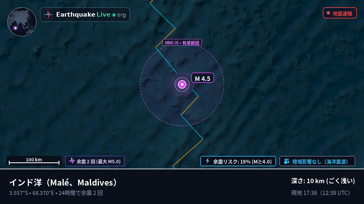 インド洋 (Maldives)