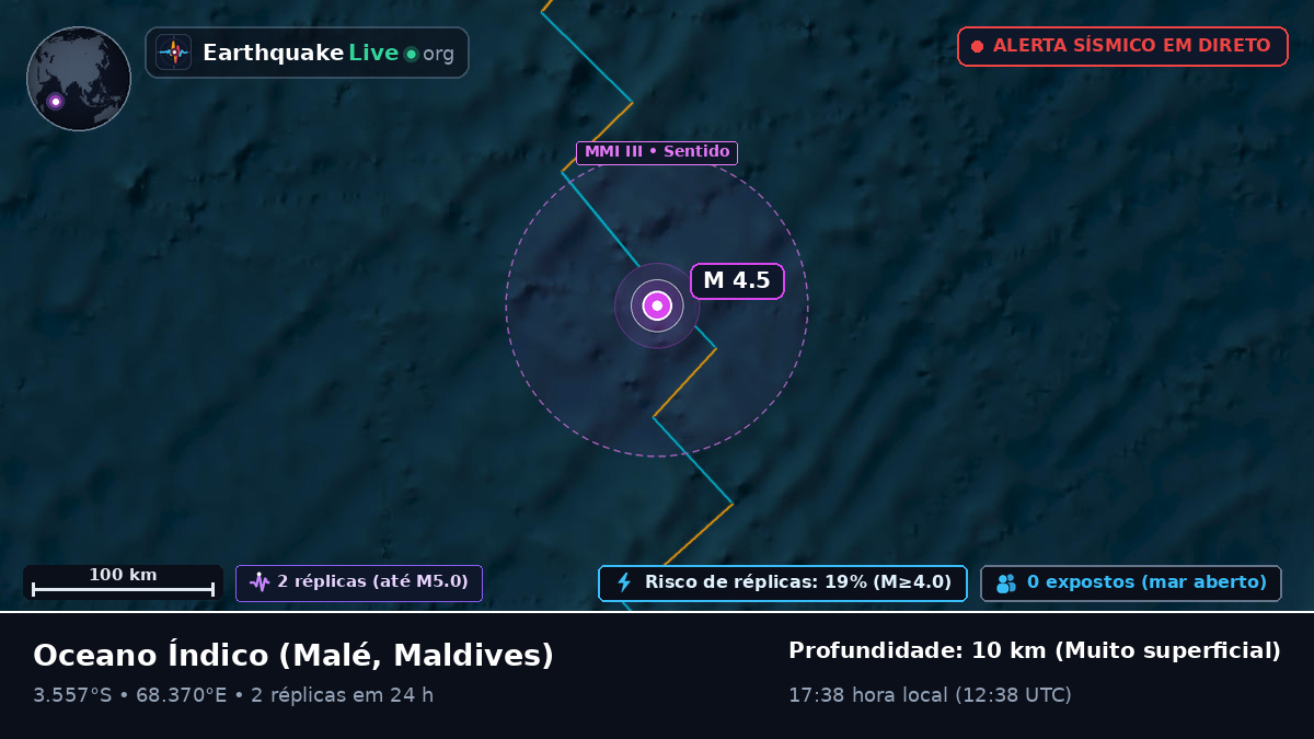 Oceano Índico (Maldives)
