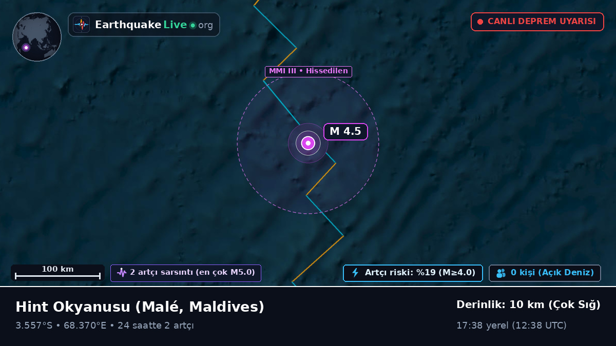 Hint Okyanusu (Maldives)
