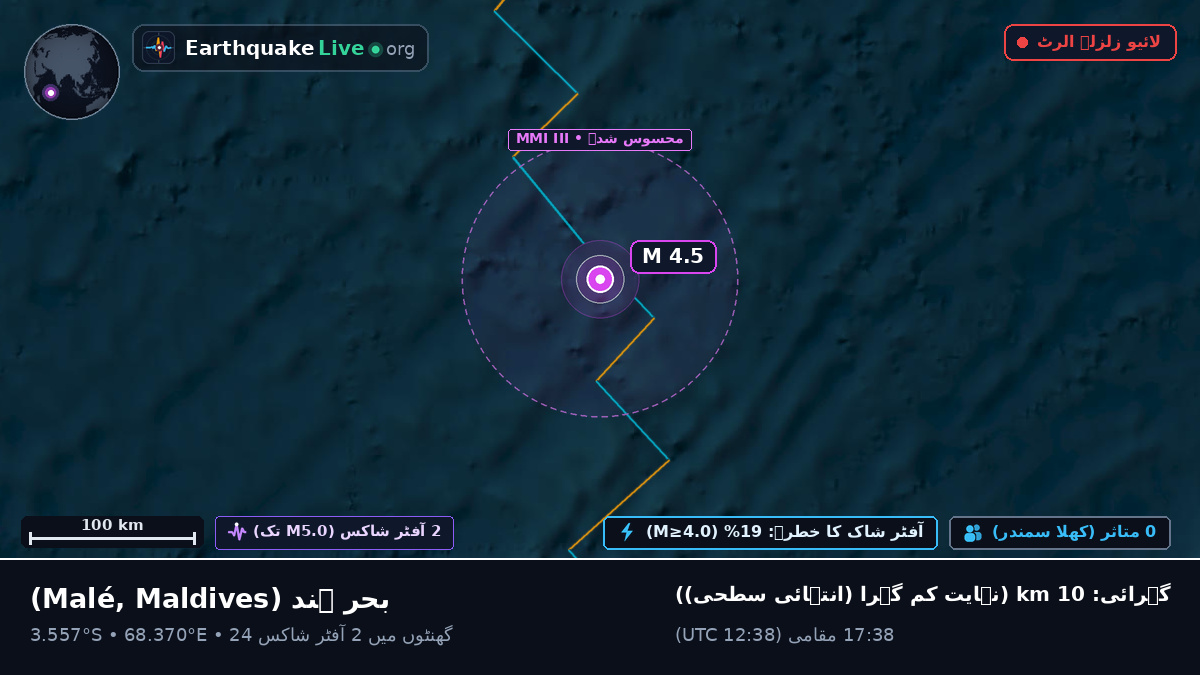 بحر ہند (Maldives)