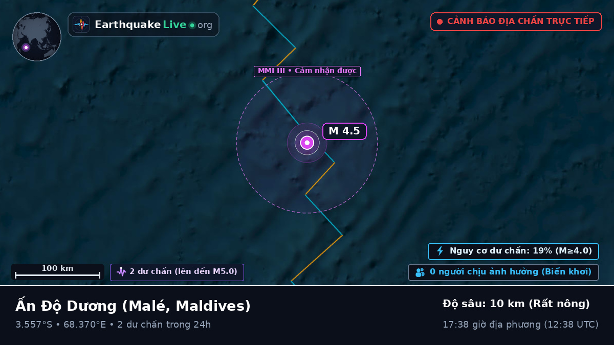 Ấn Độ Dương (Maldives)