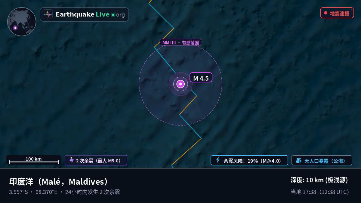 印度洋 (Maldives)