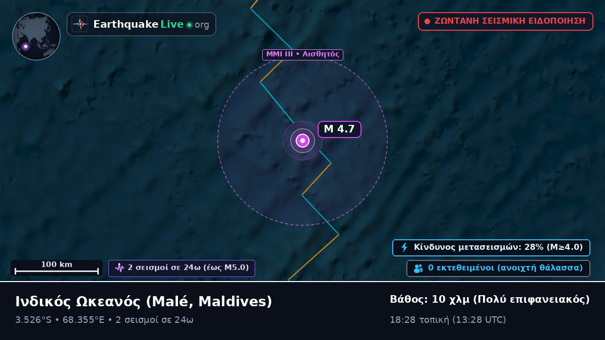 Ινδικός Ωκεανός (Maldives)