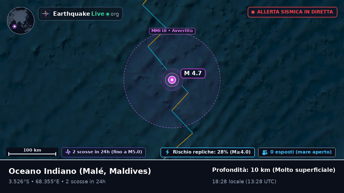 Oceano Indiano (Maldives)
