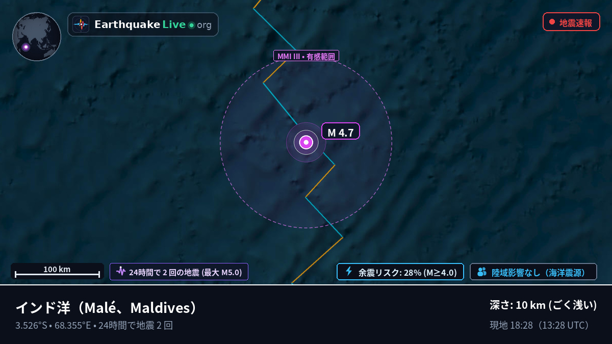 インド洋 (Maldives)