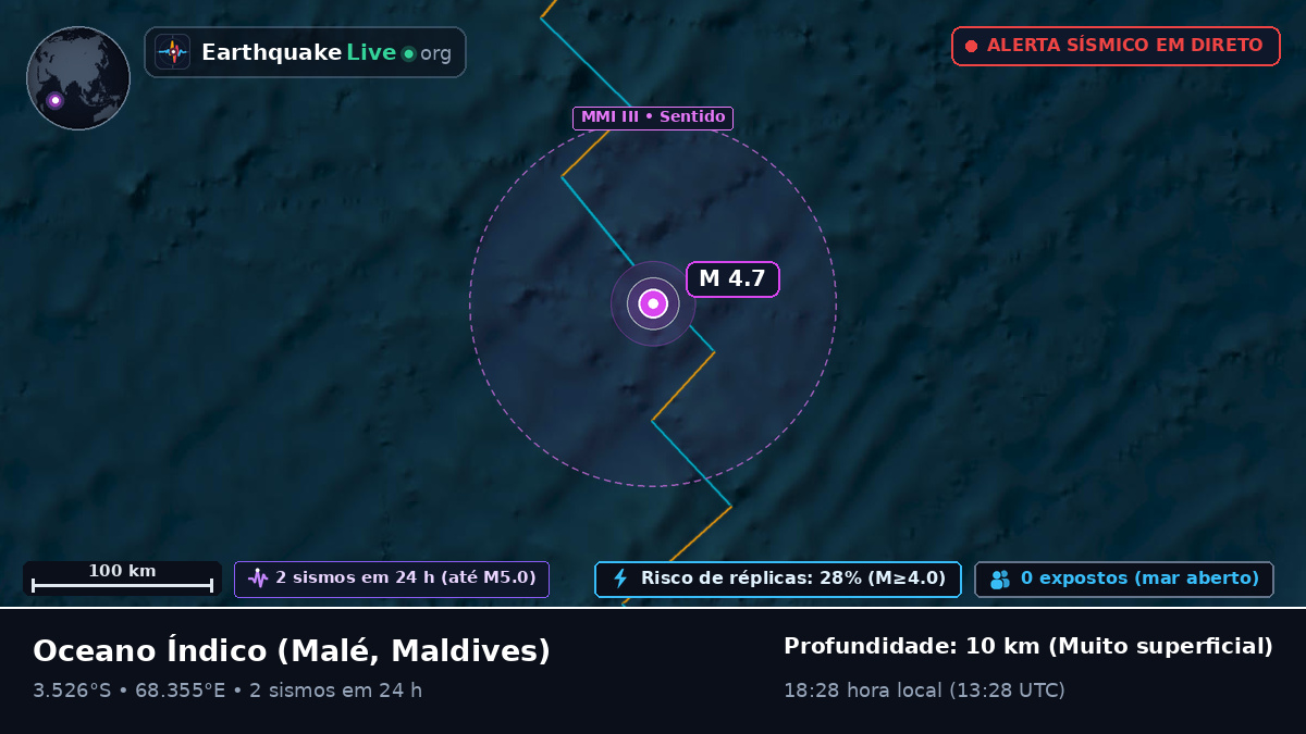 Oceano Índico (Maldives)