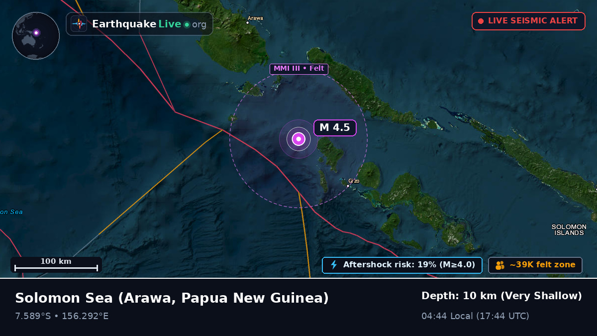 Solomon Sea (Papua New Guinea)