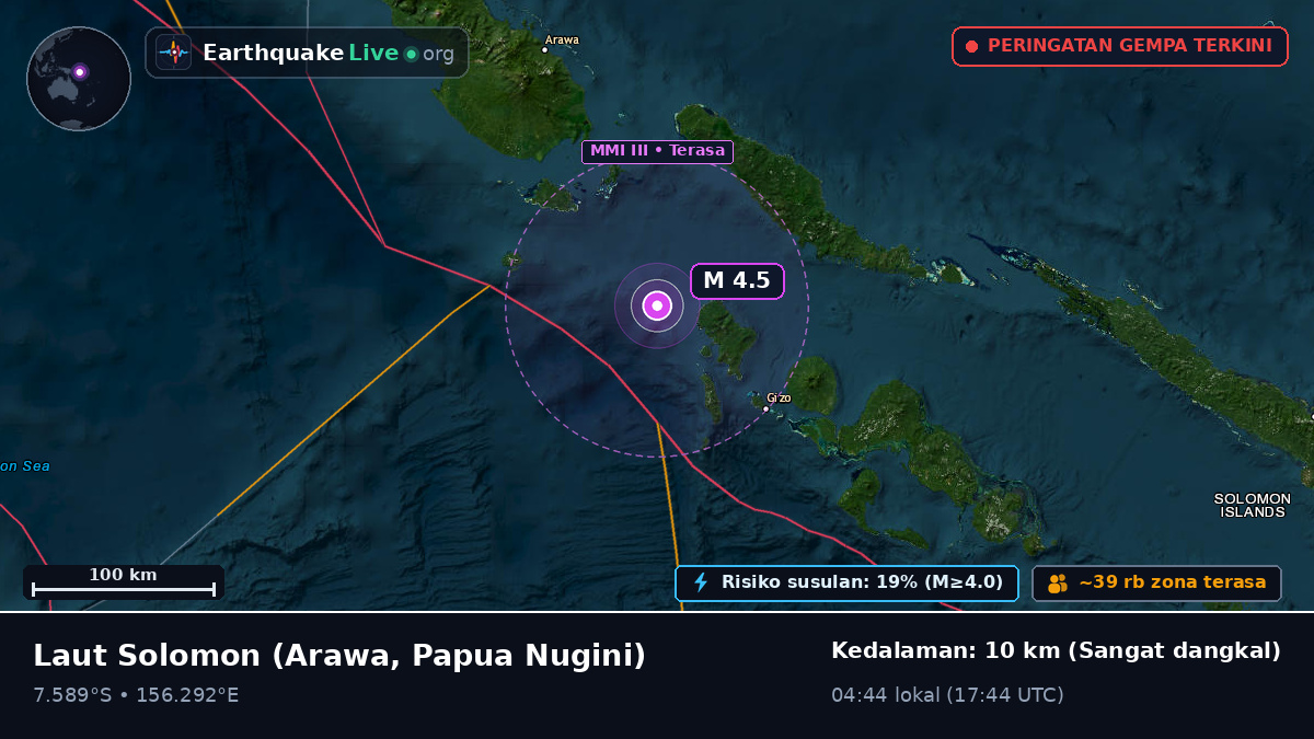 Laut Solomon (Papua Nugini)