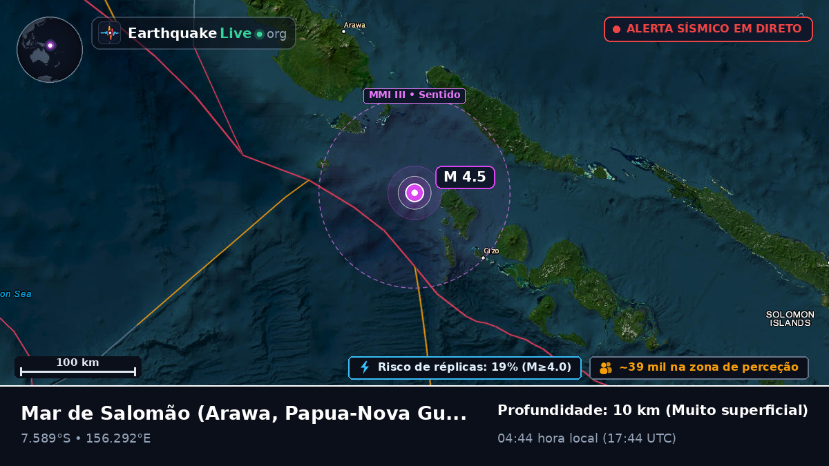 Mar de Salomão (Papua-Nova Guiné)