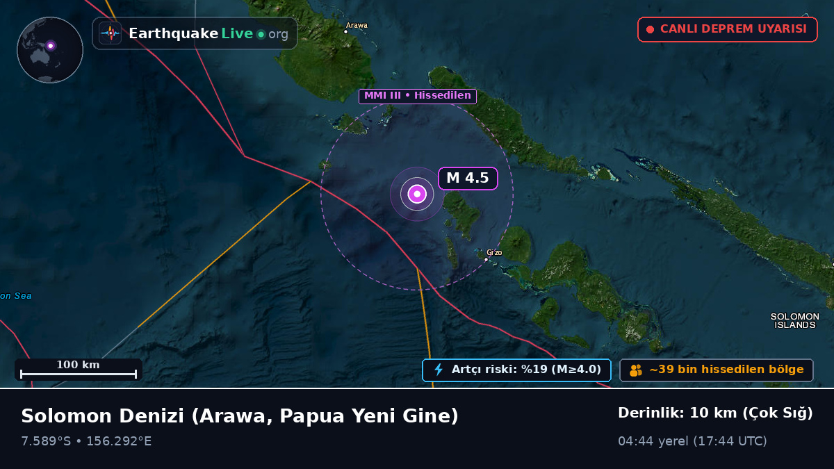 Solomon Denizi (Papua Yeni Gine)