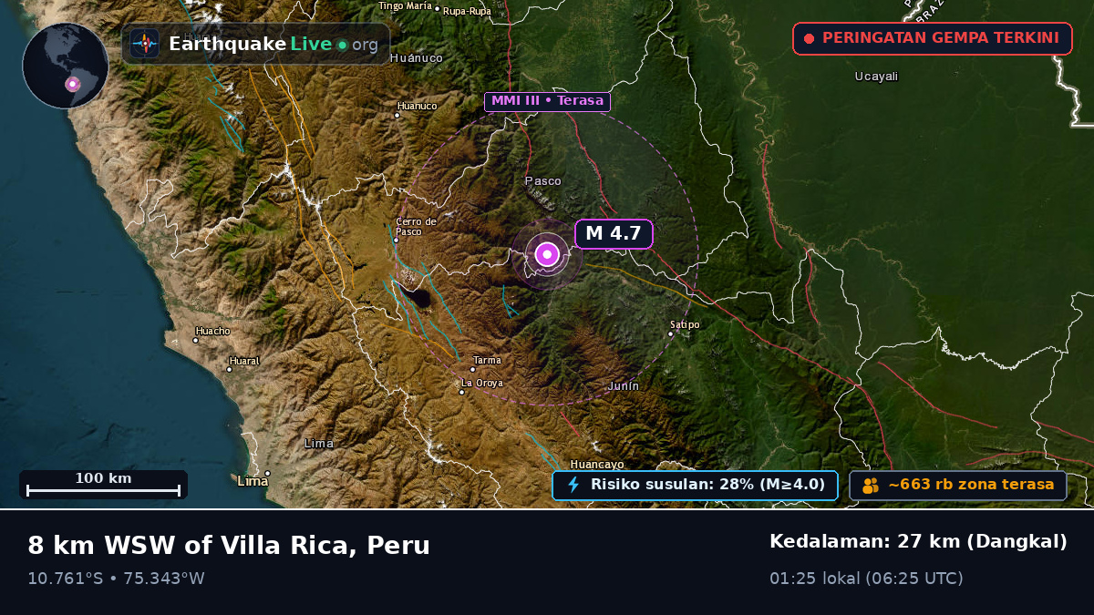 Pasco, Peru