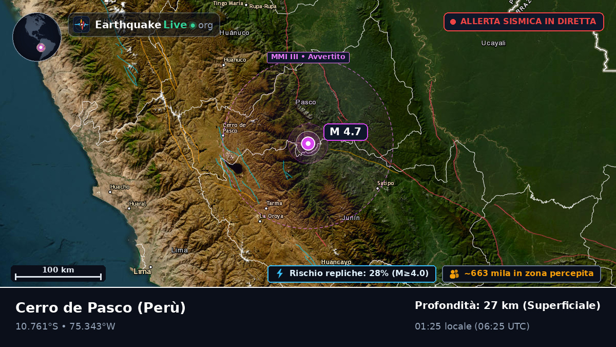 Pasco, Perù
