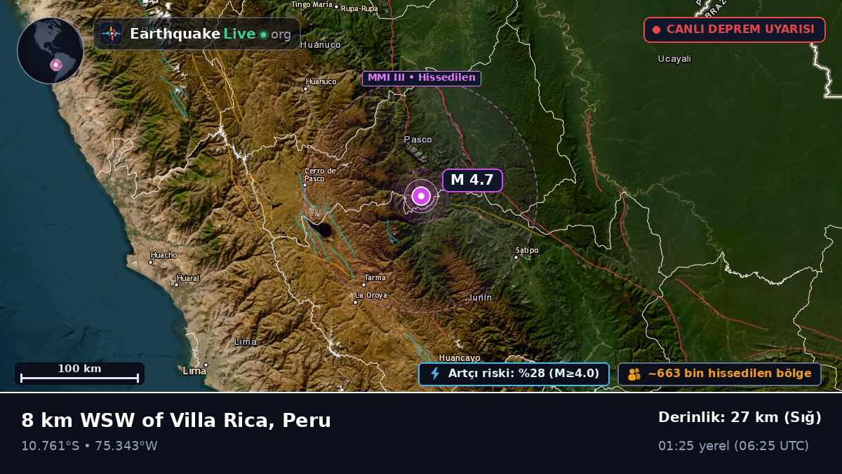 Pasco, Peru