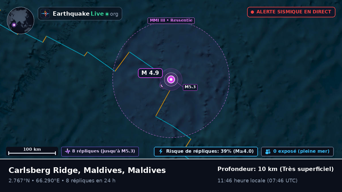 Océan Indien (Maldives)