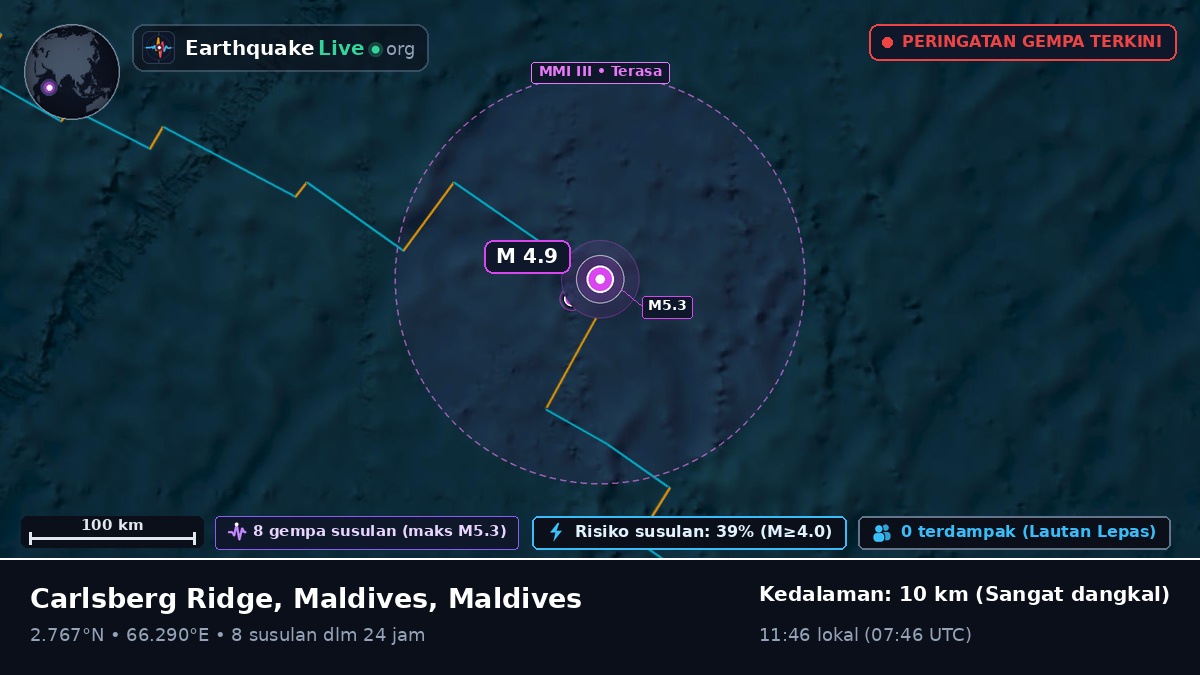 Samudra Hindia (Maldives)