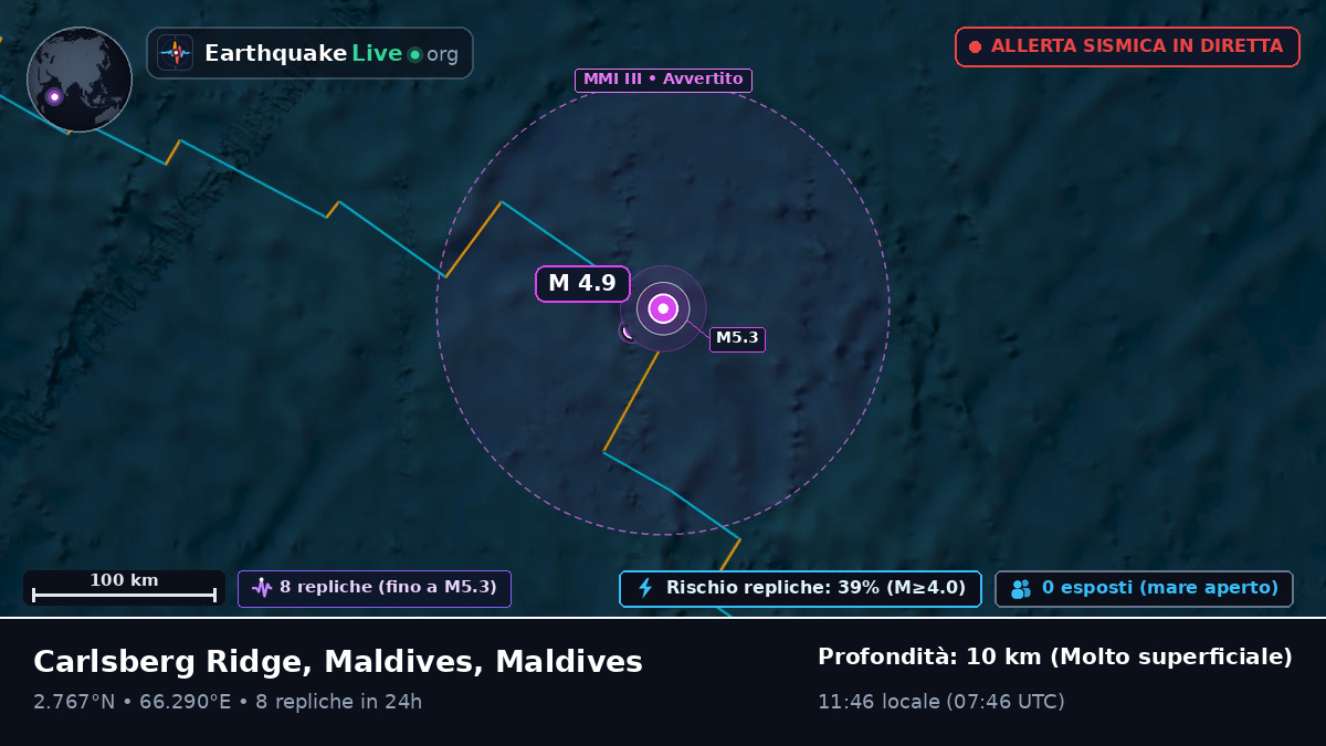Oceano Indiano (Maldives)