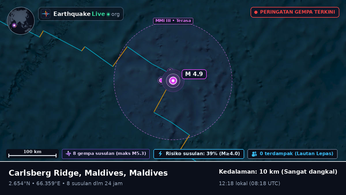 Samudra Hindia (Maldives)