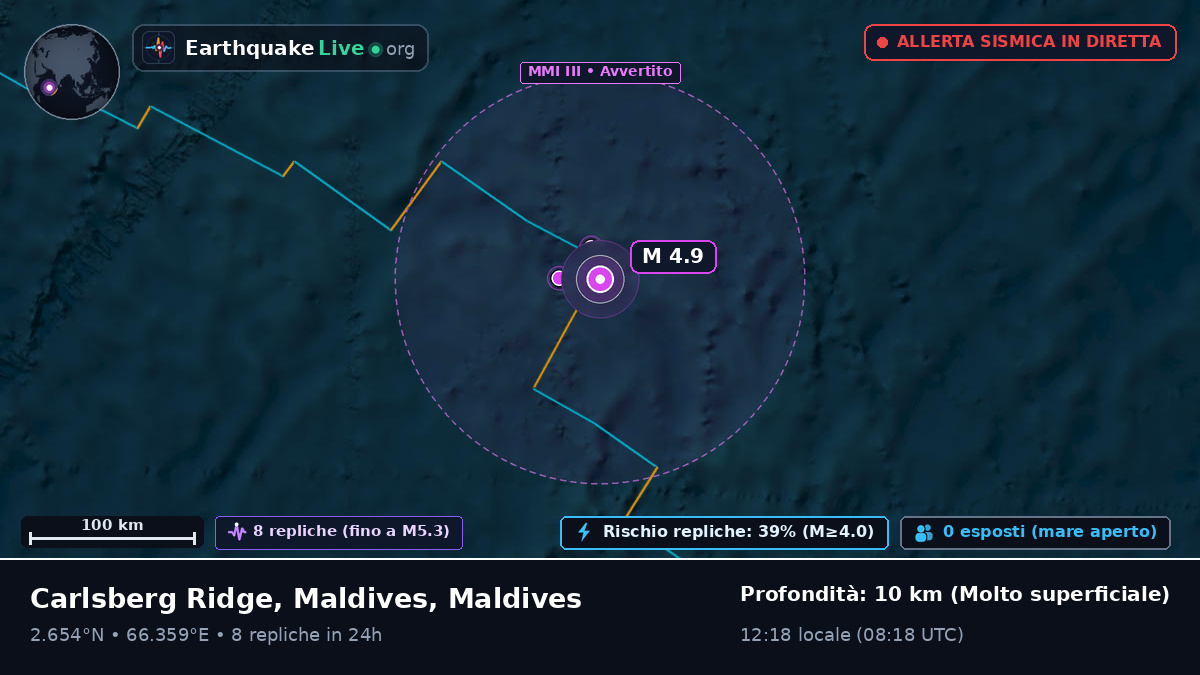 Oceano Indiano (Maldives)