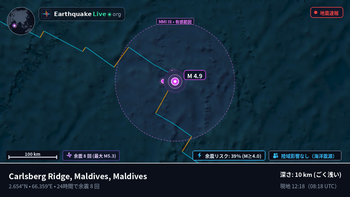 インド洋 (Maldives)