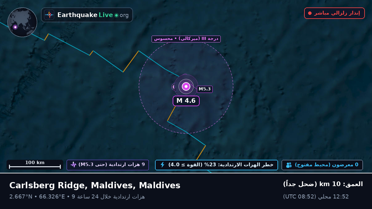 المحيط الهندي (Maldives)