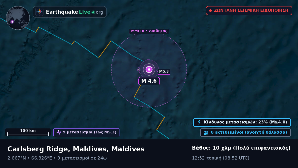 Ινδικός Ωκεανός (Maldives)