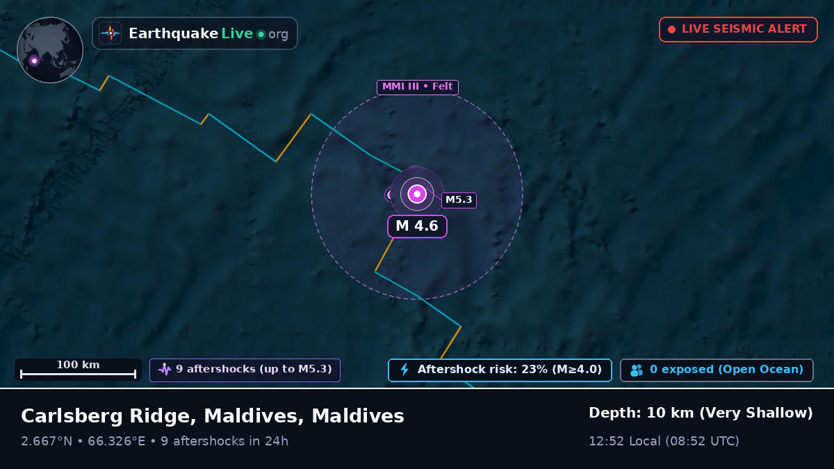 Indian Ocean (Maldives)