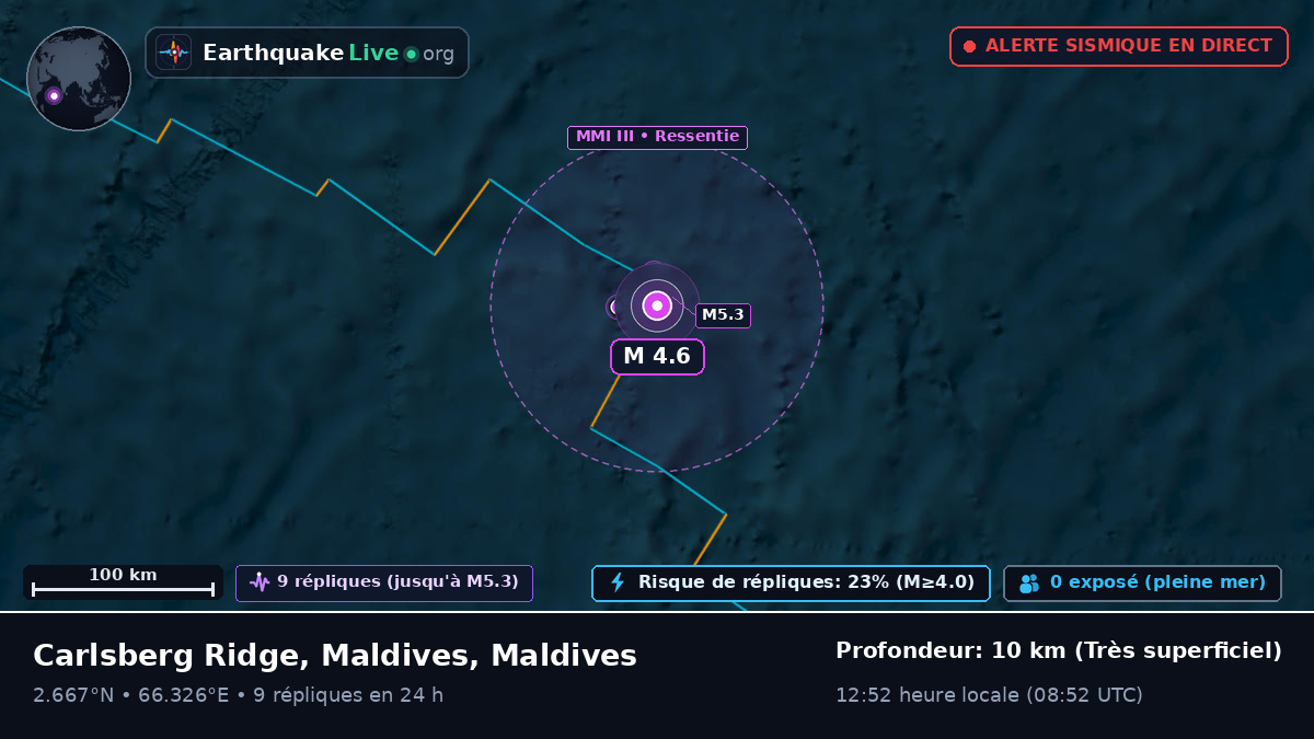 Océan Indien (Maldives)