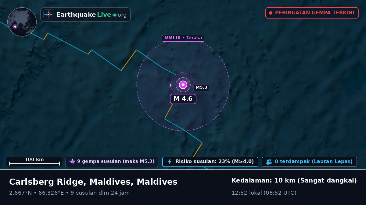 Samudra Hindia (Maldives)