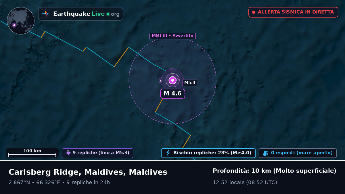 Oceano Indiano (Maldives)