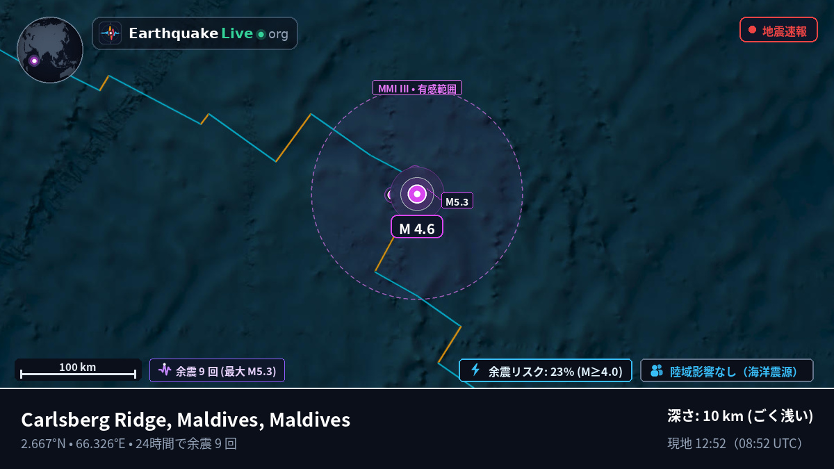 インド洋 (Maldives)