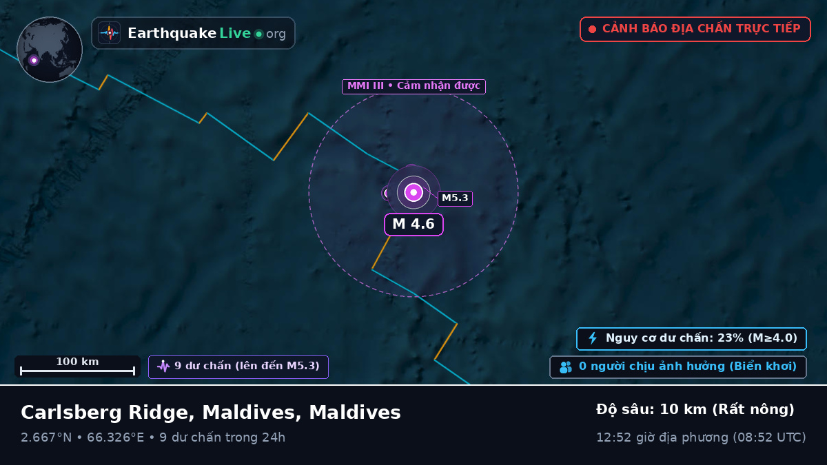 Ấn Độ Dương (Maldives)