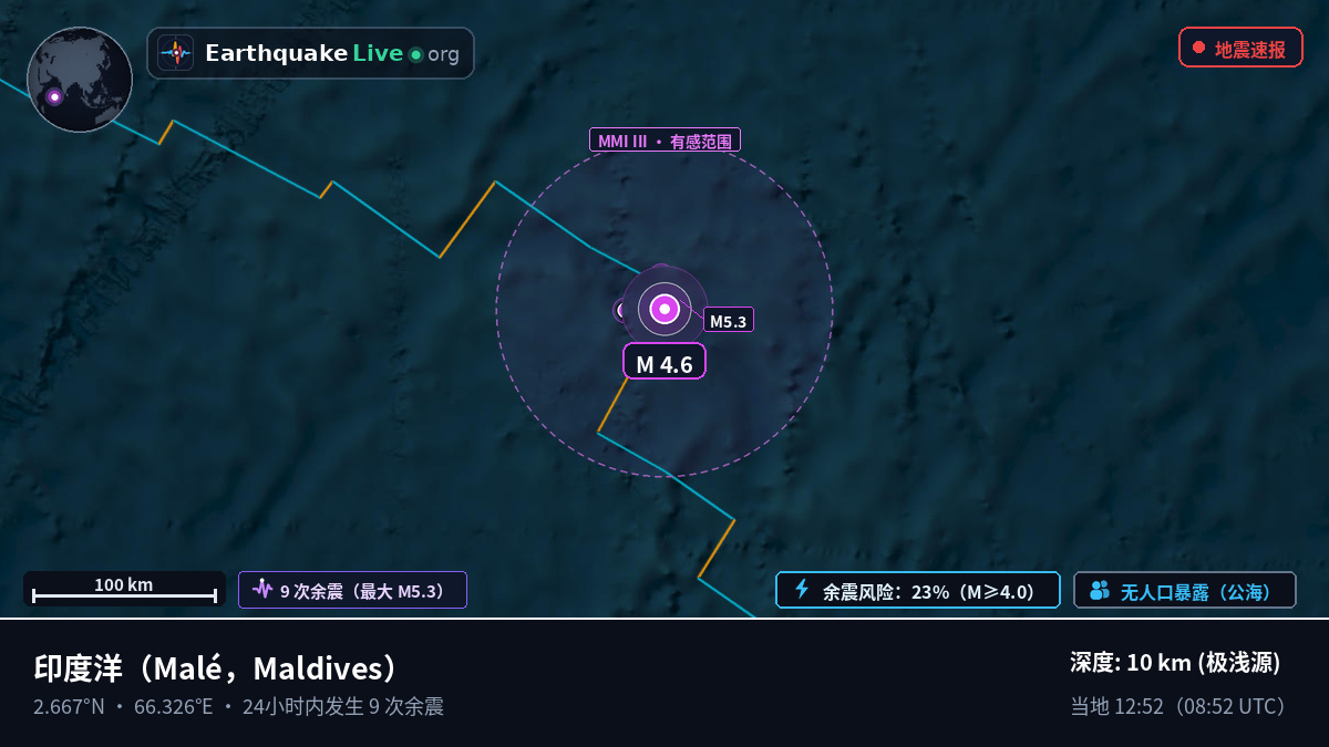 印度洋 (Maldives)