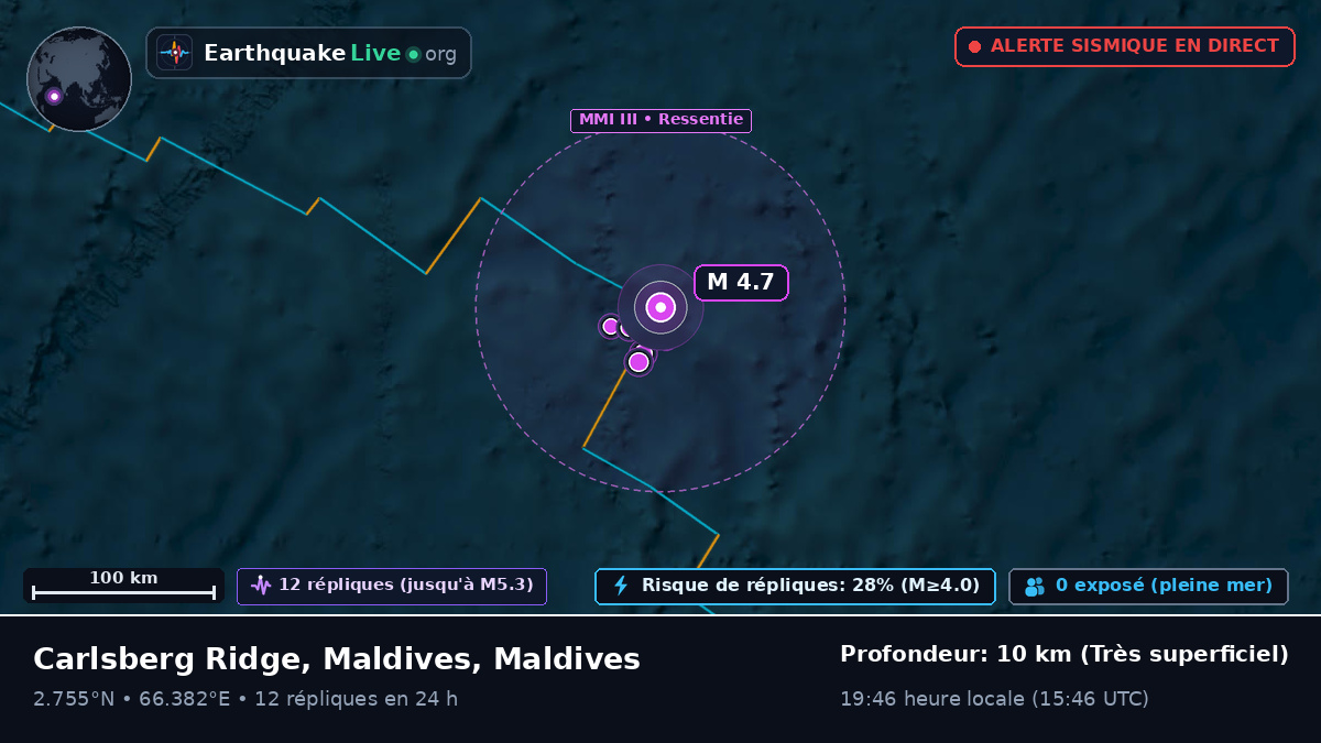 Océan Indien (Maldives)