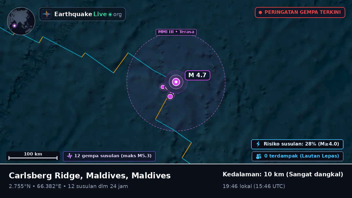 Samudra Hindia (Maldives)