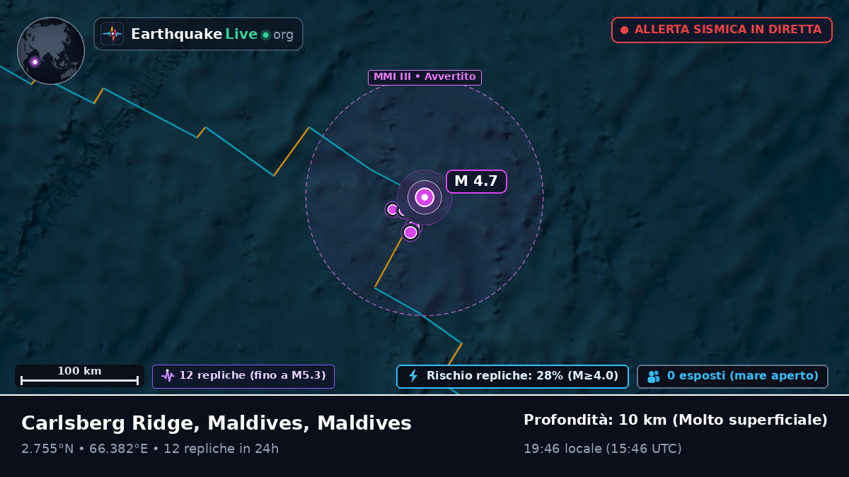Oceano Indiano (Maldives)