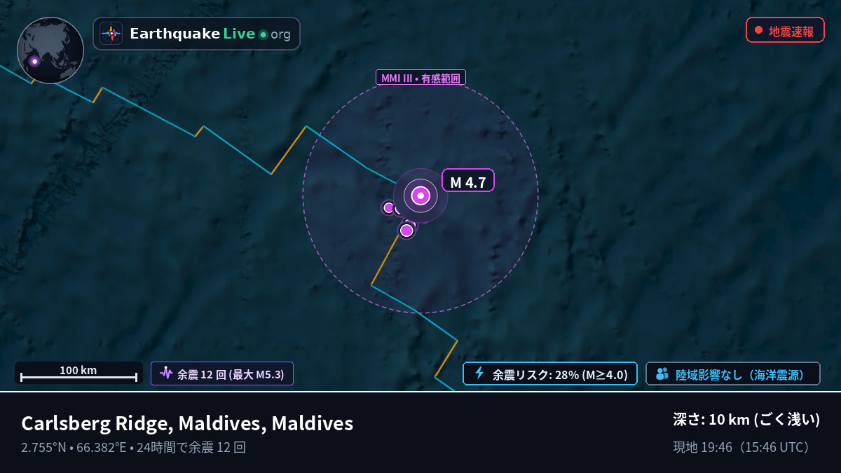 インド洋 (Maldives)