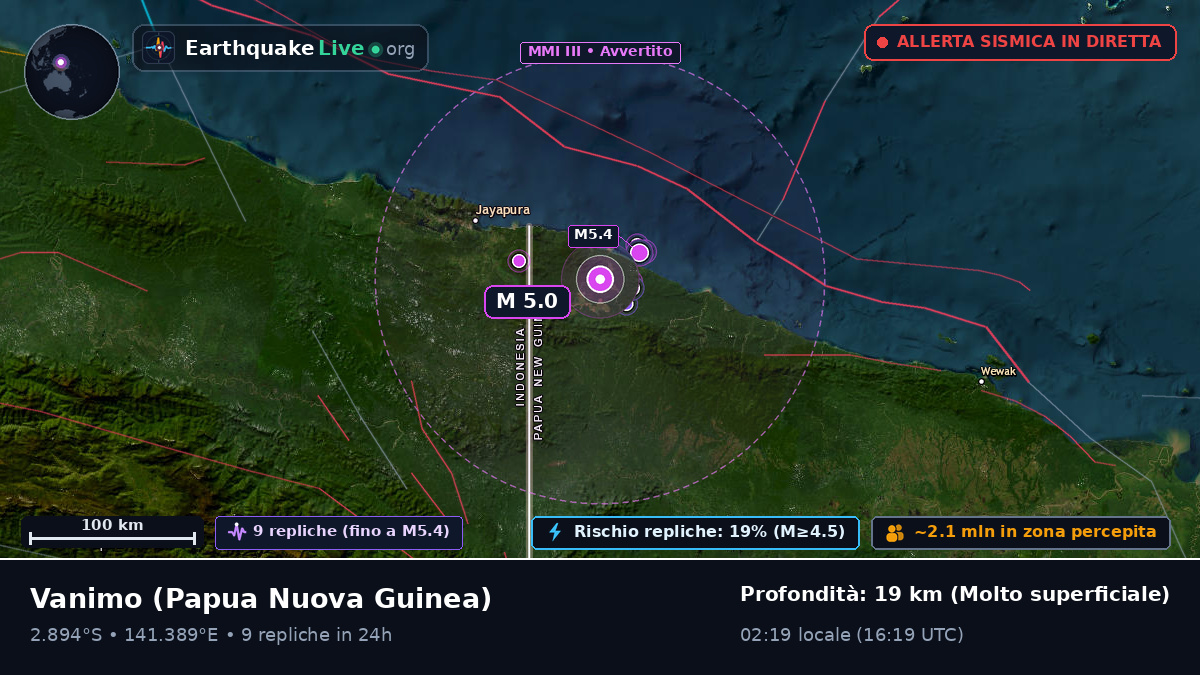 Vanimo, Sandaun, Papua Nuova Guinea