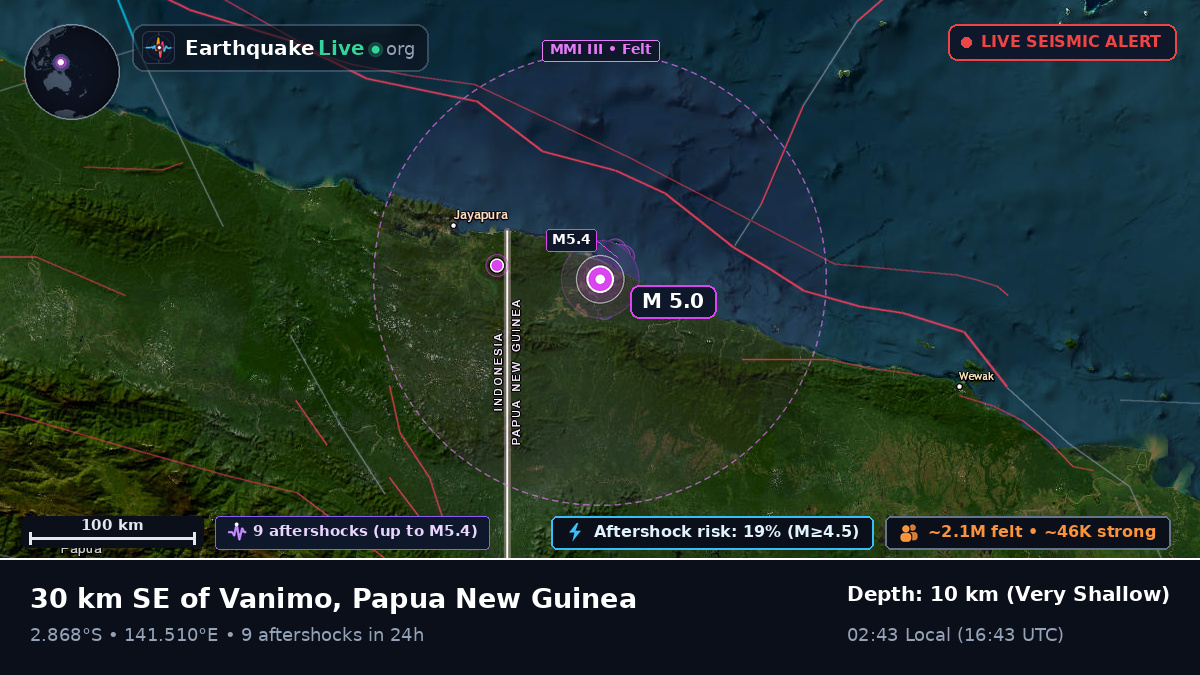 Vanimo, Sandaun, Papua New Guinea