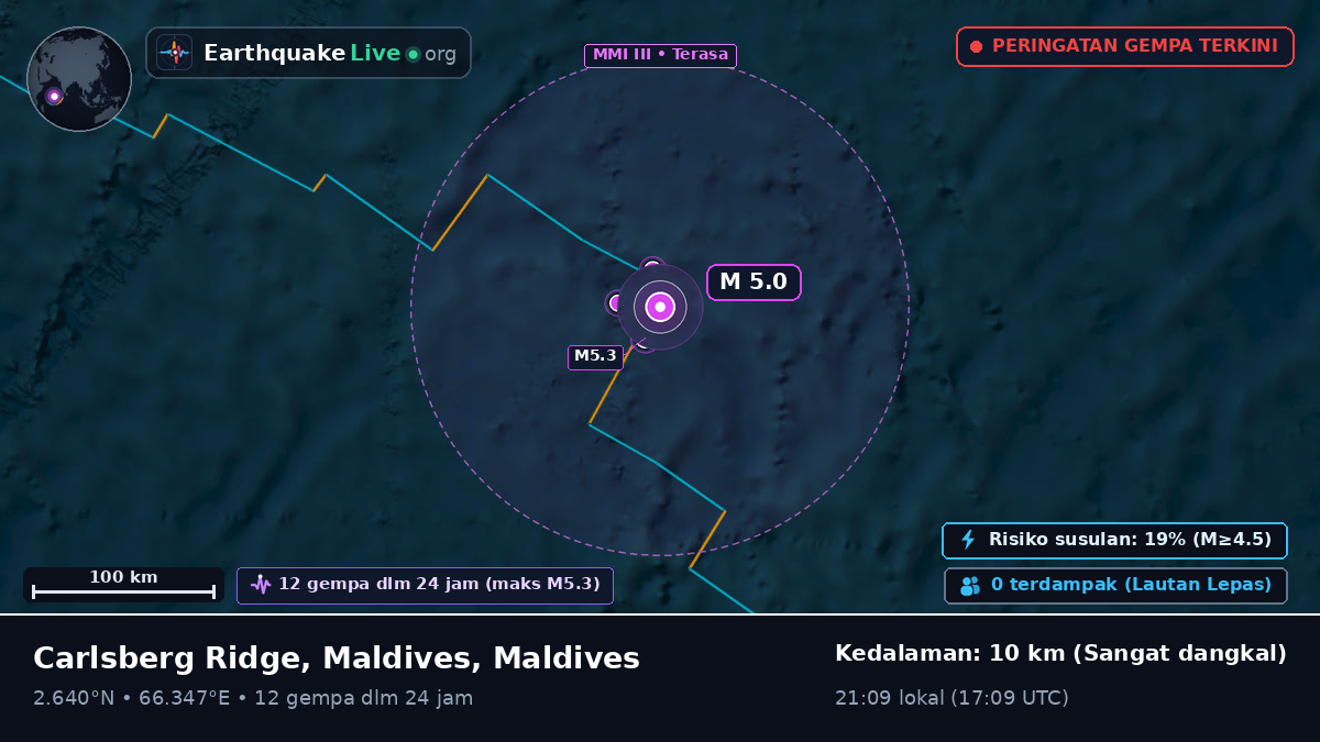 Samudra Hindia (Maldives)