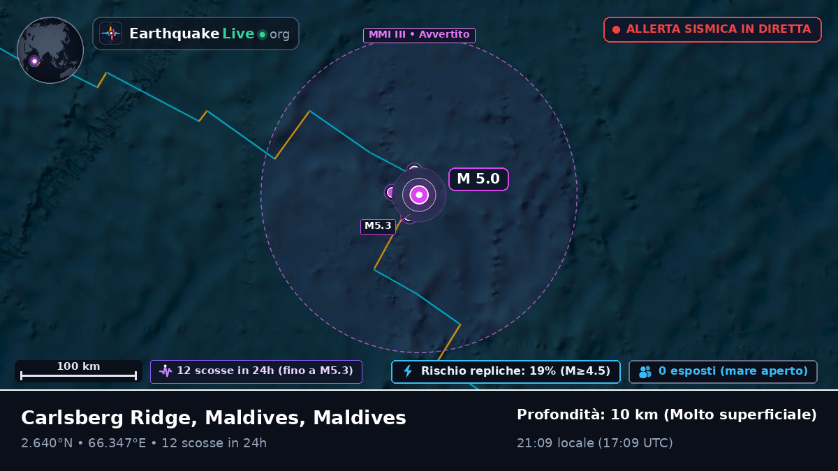 Oceano Indiano (Maldives)