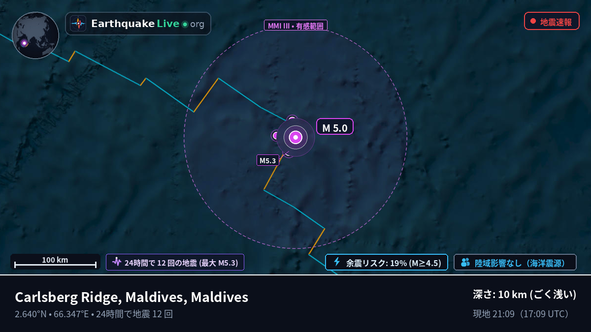 インド洋 (Maldives)