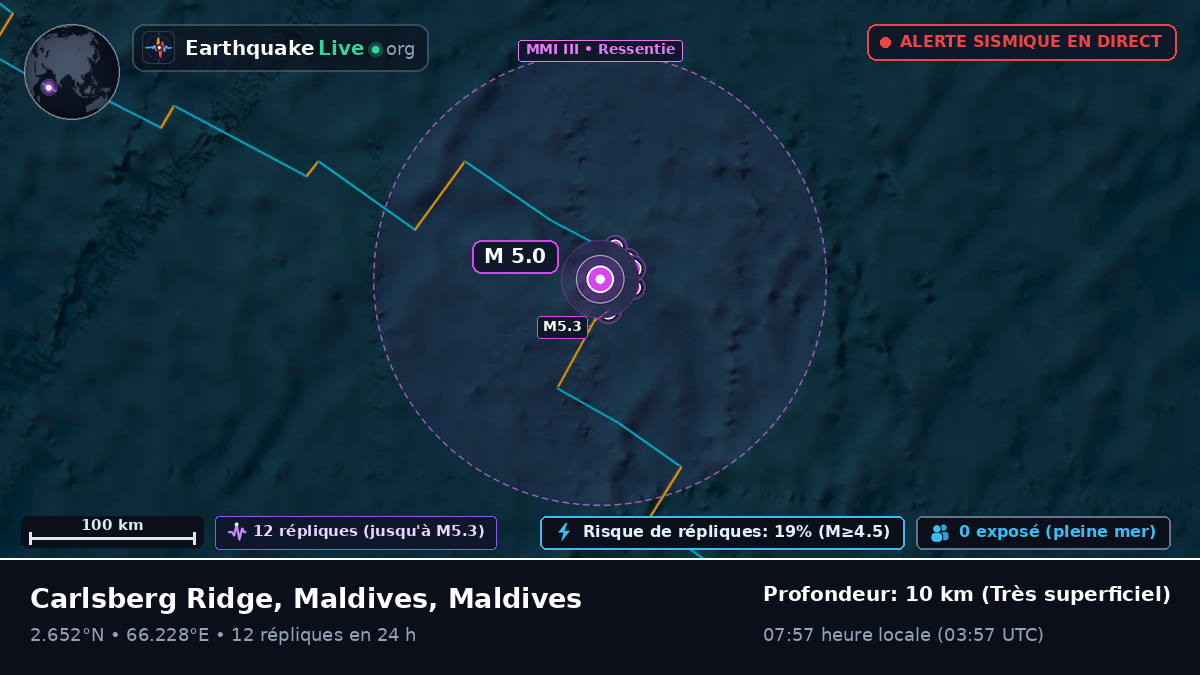 Océan Indien (Maldives)