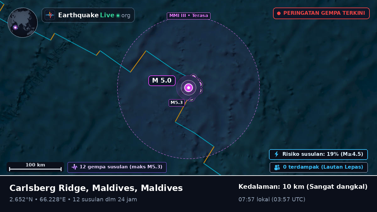 Samudra Hindia (Maldives)