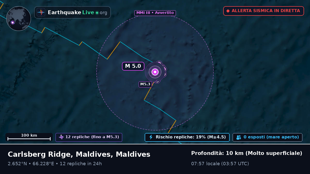 Oceano Indiano (Maldives)