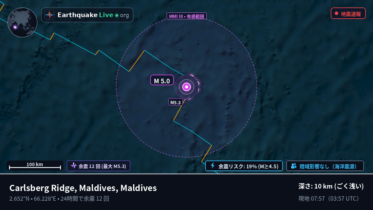 インド洋 (Maldives)