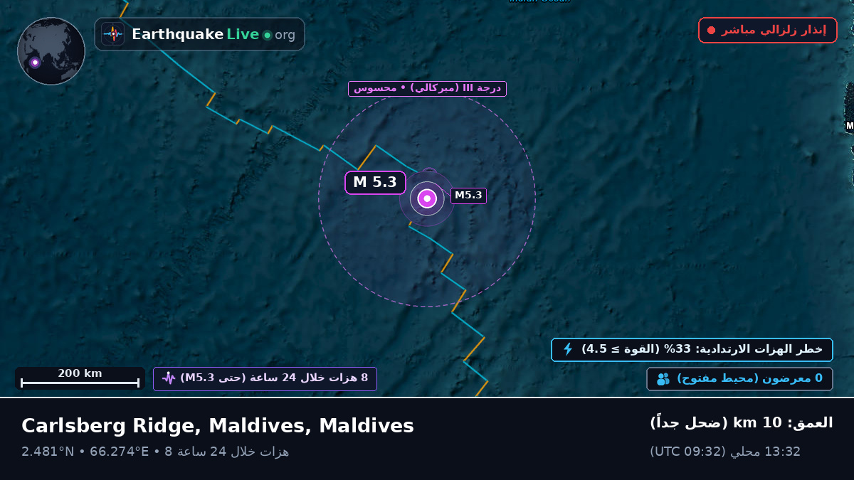 المحيط الهندي (Maldives)