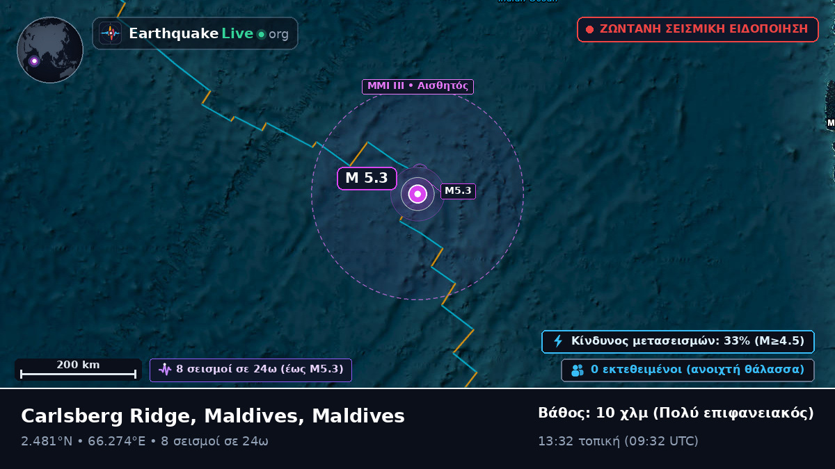 Ινδικός Ωκεανός (Maldives)