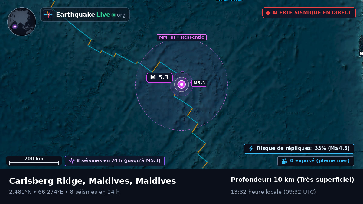 Océan Indien (Maldives)